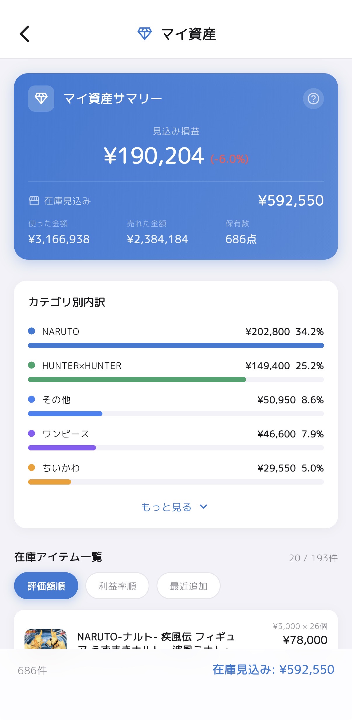 プレミアム機能 - プレミアム在庫管理